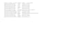 do b2b lead generation, data enrichment, email list building  linkedin leads